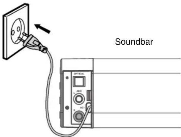 Soundbar OPTICAL L AOX R AOX