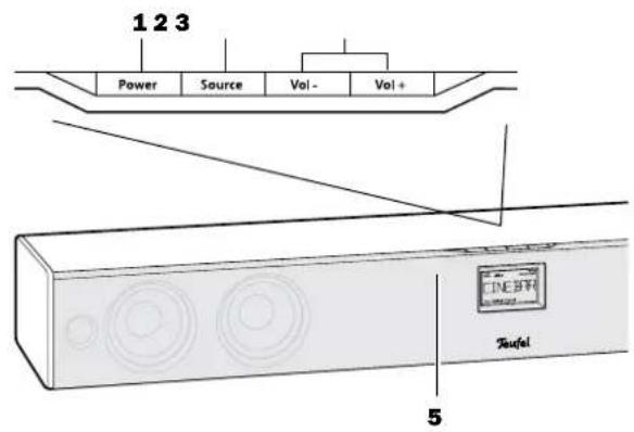 Teufel Cinebar 21 Mk2 - Selecting sound effects - 1