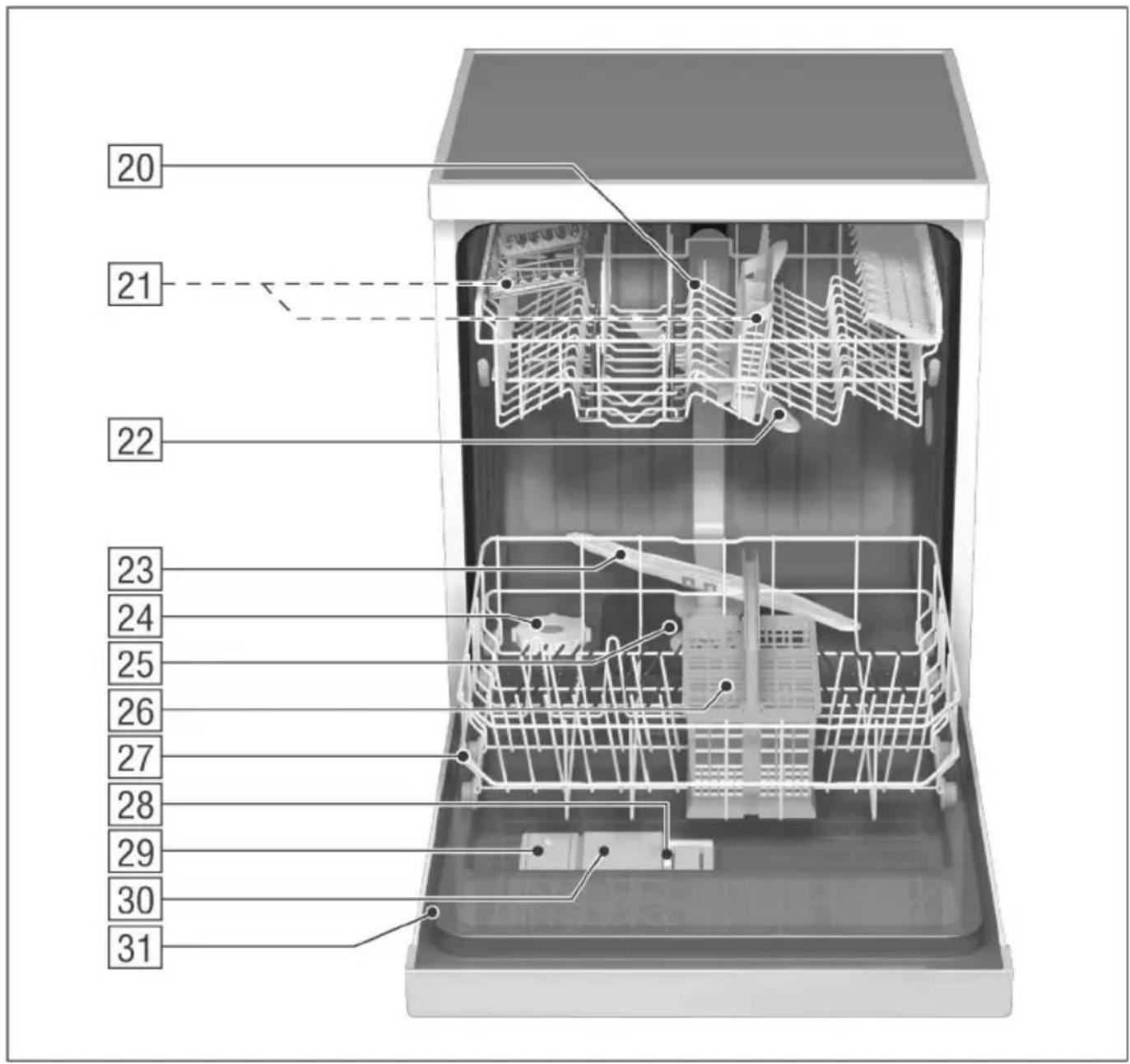 BOSCH SGV43E13EU - 2