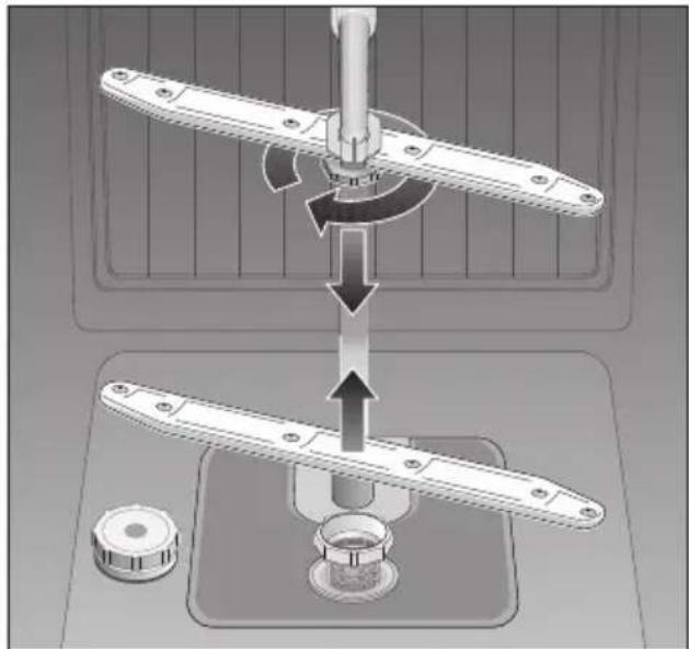 BOSCH SGV43E13EU - Siebe - 3