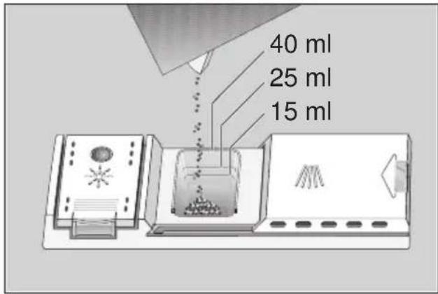 BOSCH SGV43E13EU - Reinigerkammer mit Dosierhilfe - 1