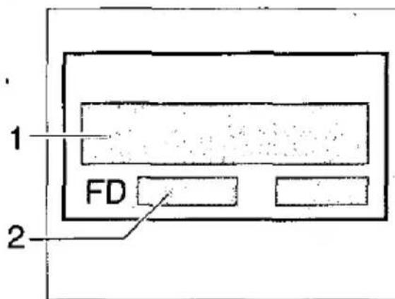 BOSCH SGU4695 - Kundendienst rufen - 1