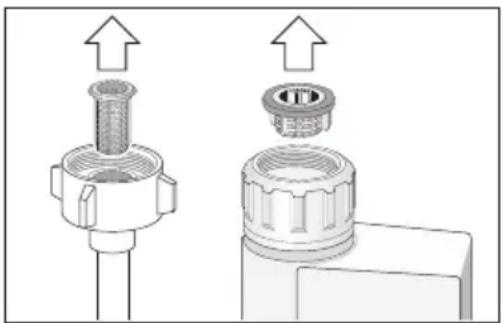 BOSCH SGU45N05EU - Das Gerät läuft nicht an. - 1