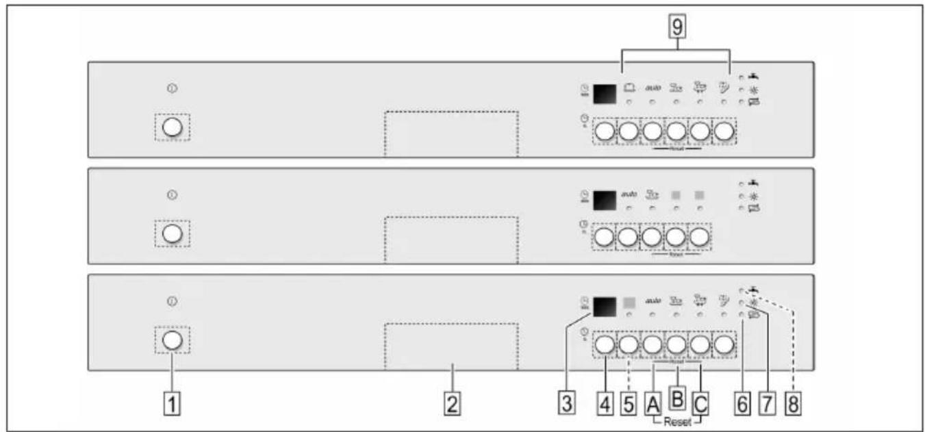BOSCH SGU45N05EU - 2