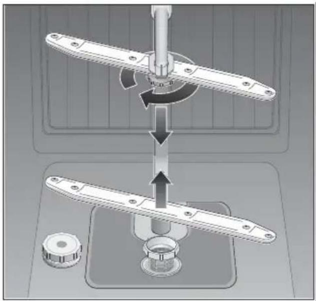 BOSCH SGS69A18 - Filtri - 3