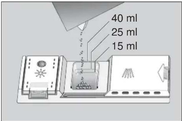 BOSCH SGS69A18 - Reinigerkammer mit Dosierhilfe - 1