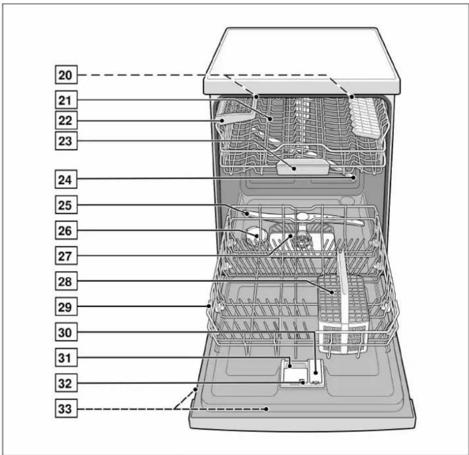 BOSCH SBV65T00EU - 2