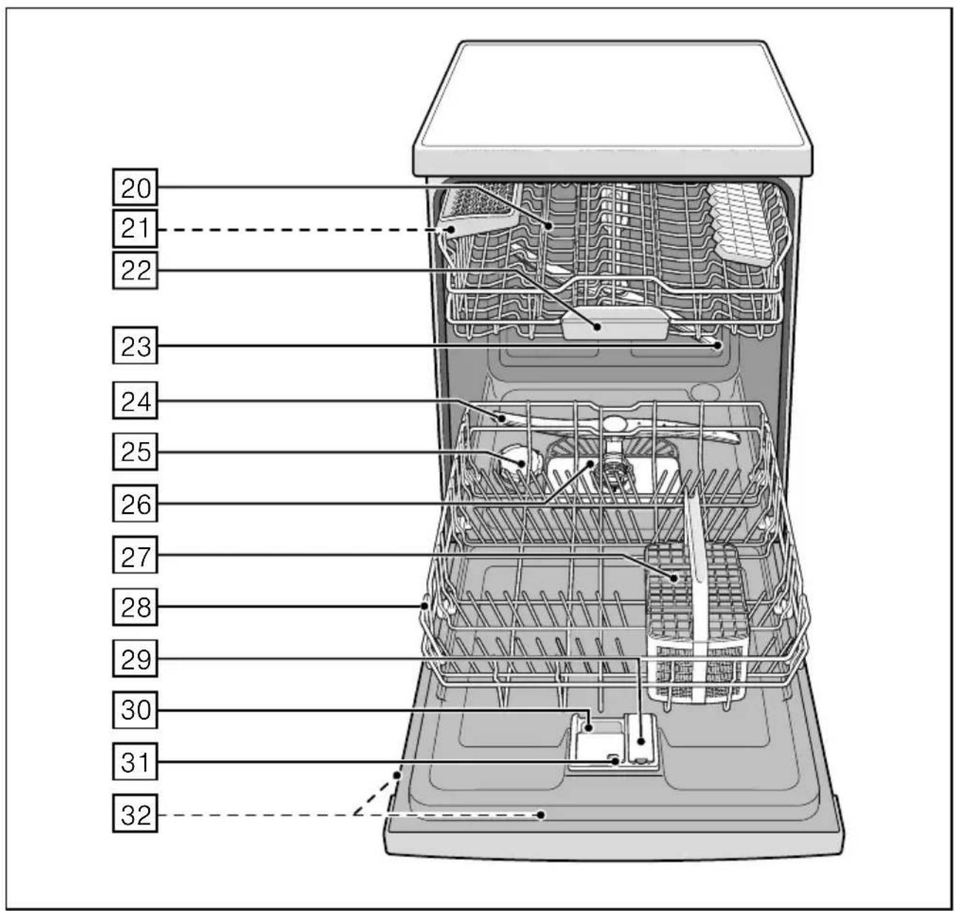 BOSCH SBV53M50EU - 2