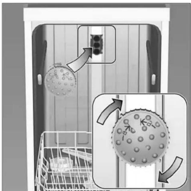 BOSCH SBV53M50EU - Backblechsprühkopf \* - 1