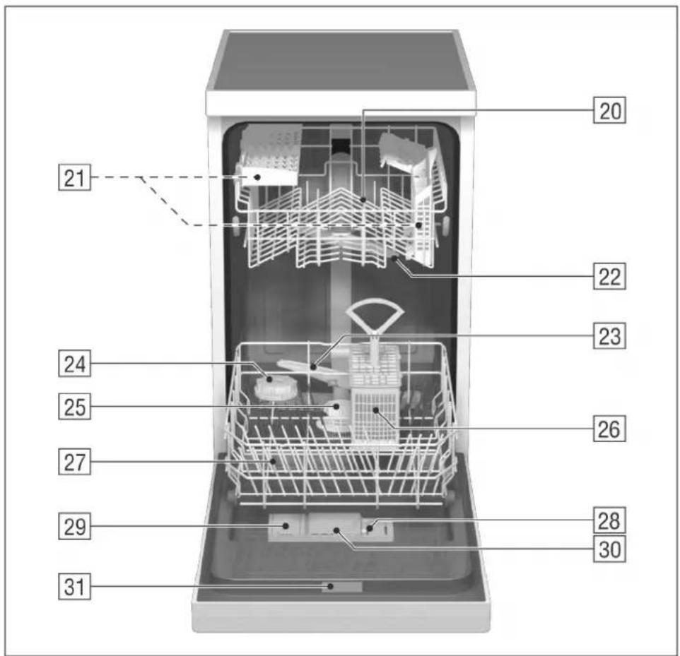 BOSCH SRV46A63 - 4