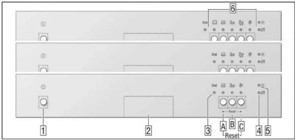 BOSCH SGI53E02 - 3