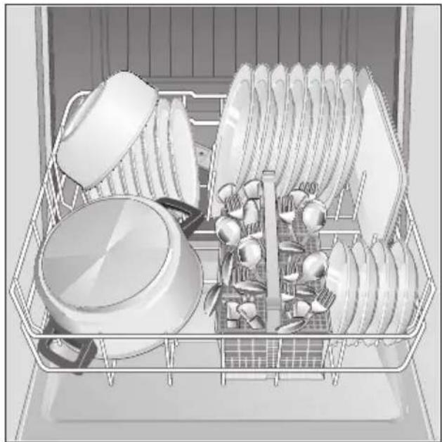 BOSCH SGI53E02 - Töpfe - 1