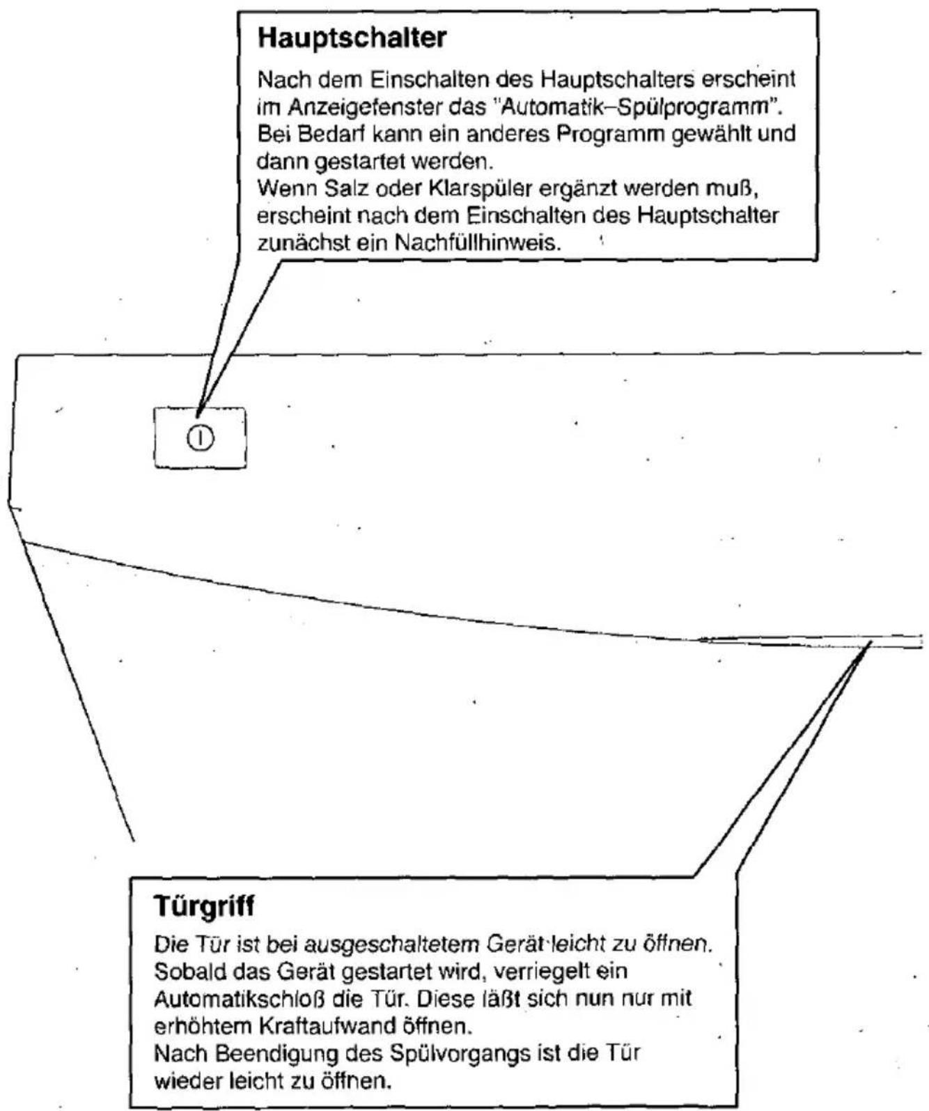BOSCH SGS0902 - Ihr neuer Geschirrspüler - 1