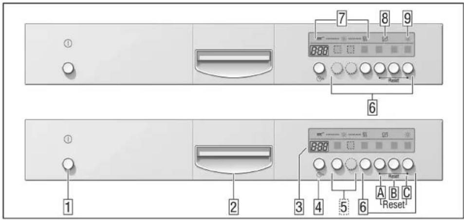 BOSCH SGI85M12 - 2