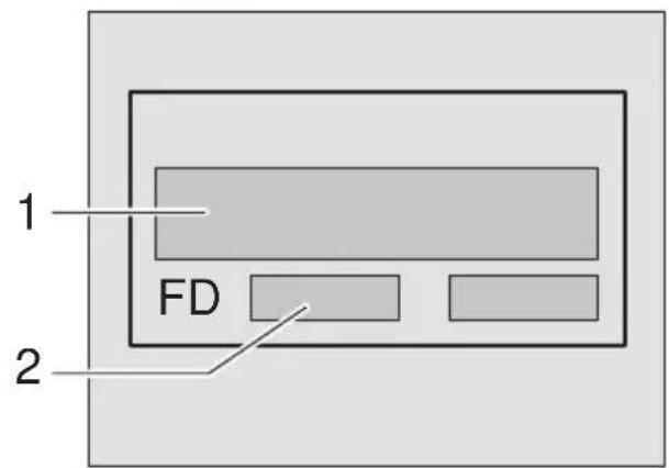 BOSCH SGI84M02 - Kundendienst rufen - 1