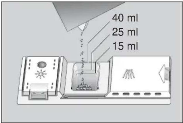 BOSCH SGI84A1214 - Reinigerkammer mit Dosierhilfe - 1