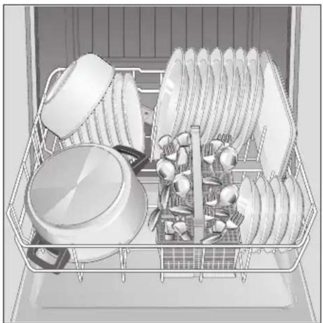 BOSCH SGI84A05 - Töpfe - 1