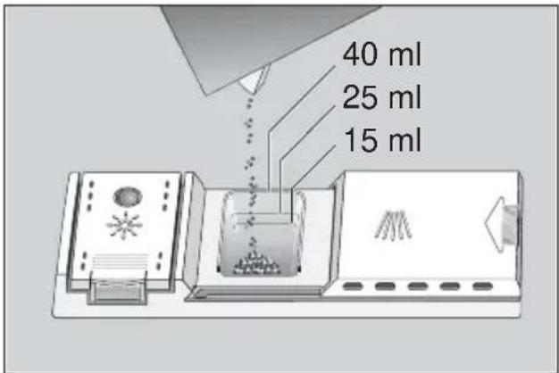 BOSCH SGI59A05 - Reinigerkammer mit Dosierhilfe - 1