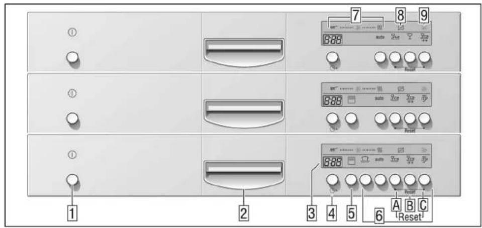 BOSCH SGI59A05 - 2