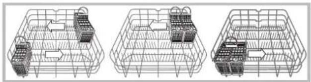 INDESIT DFP 584 EU - Bestekkorf - 2