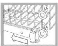 INDESIT DFP 584 EU - Never lift or lower the rack on one side only. - 1