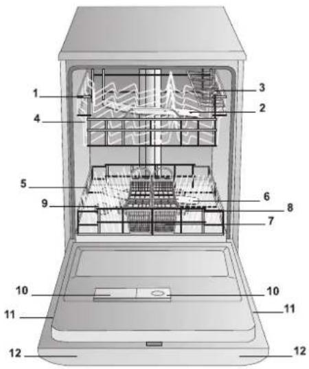Labeled diagram of a refrigerator interior with numbered components for identification