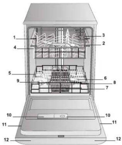INDESIT DFP 584 EU - Widok ogólny - 1