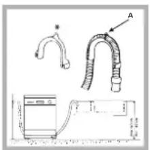 INDESIT DFP 584 EU - Anschluss des Ablaufschlauchs - 1