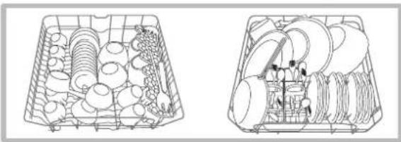 INDESIT DFP 584 EU - No levante ni baje el cesto de un solo lado. - 3