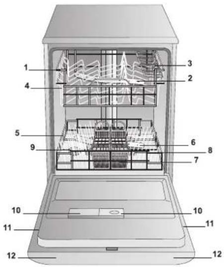 INDESIT DFP 584 EU - Celkový pohled - 1