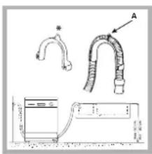 INDESIT DFP 584 EU - Connecting the water outlet hose - 1