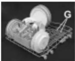 BAUKNECHT GSI 4607 Power IN - KÖRBE BELADEN - 6