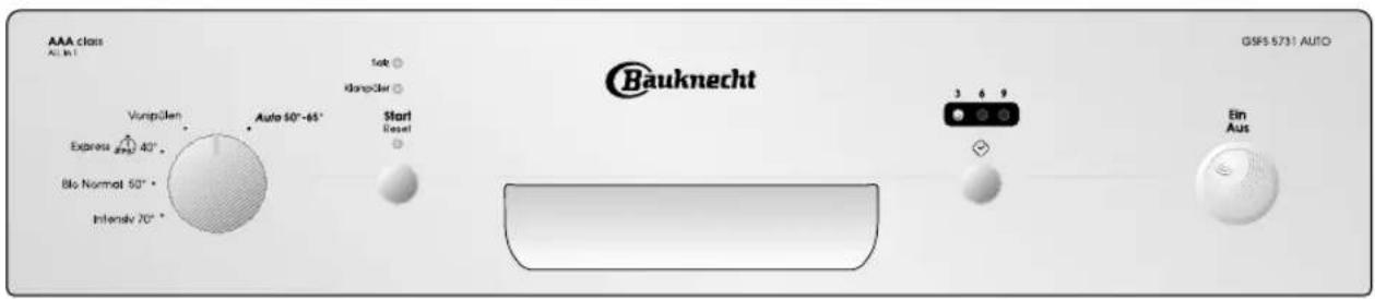 BAUKNECHT GSFS 5731 - Was tun, wenn... - 3