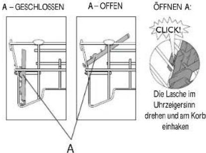 BAUKNECHT GSFP 81312 - Tägliche Kontrollen - 22