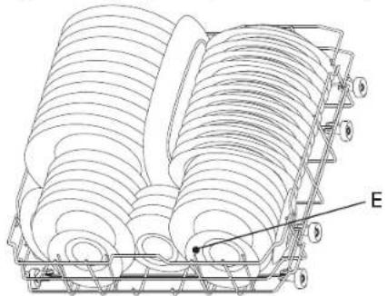 BAUKNECHT GSFK 61302 - Körbe beladen - 8