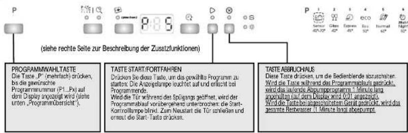 BAUKNECHT GSIP 61312 - 1