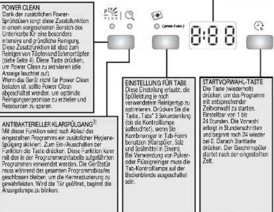 BAUKNECHT GSIP 61312 - 5