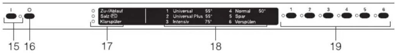 MIELE G 973 - Werkseitig ist eine Wasserhärte von 14 - 16 °d (2,5 - 2,9 mmol/l) programmiert. - 1