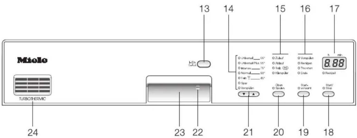 MIELE G 696 SC Plus - Info: - 1