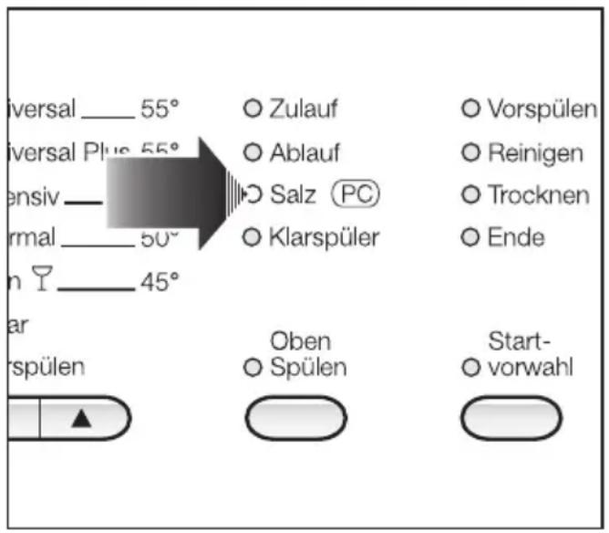 MIELE G 696 SC Plus - Programmaktualisierung - 1