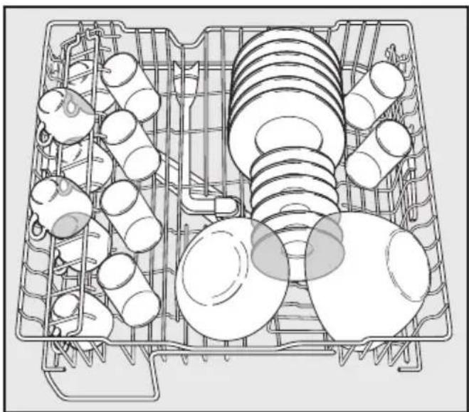 MIELE G 696 SC Plus - Hinweise für Vergleichsprüfungen - 2