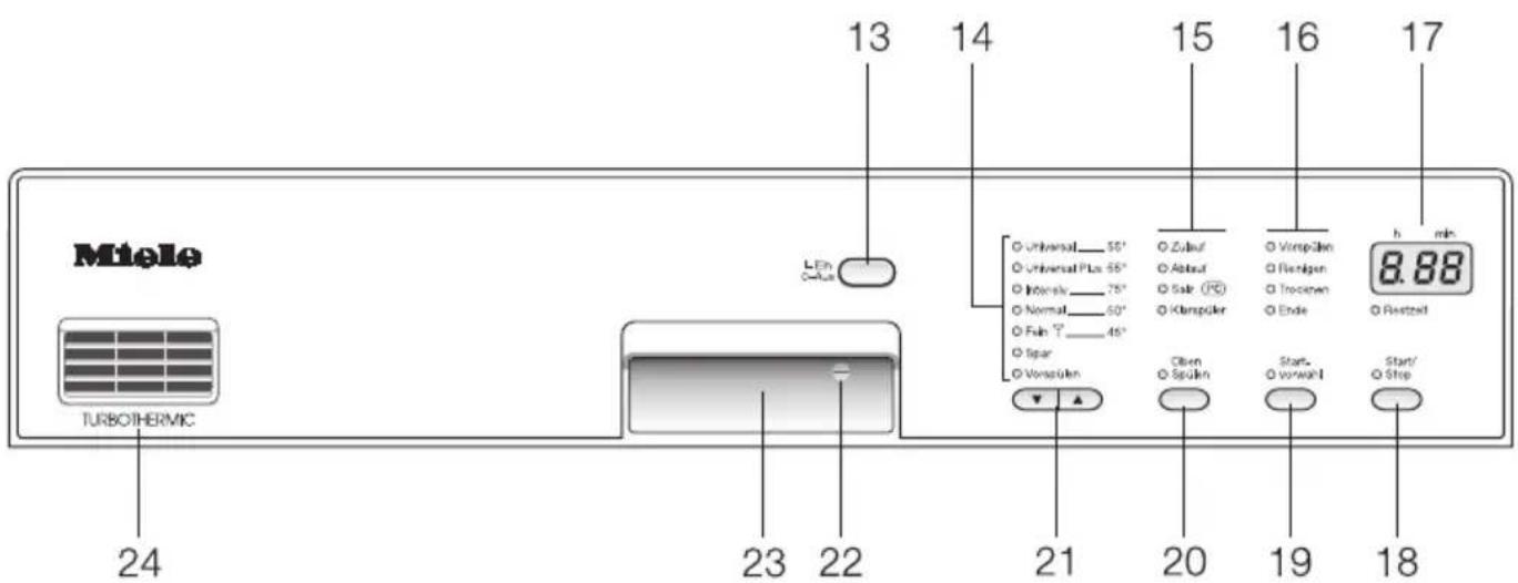MIELE G 696 SC Plus - Programmauswahl - 1
