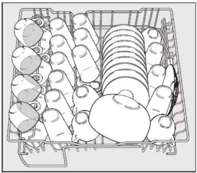 MIELE G 696 SC Plus - Hinweise für Vergleichsprüfungen - 1