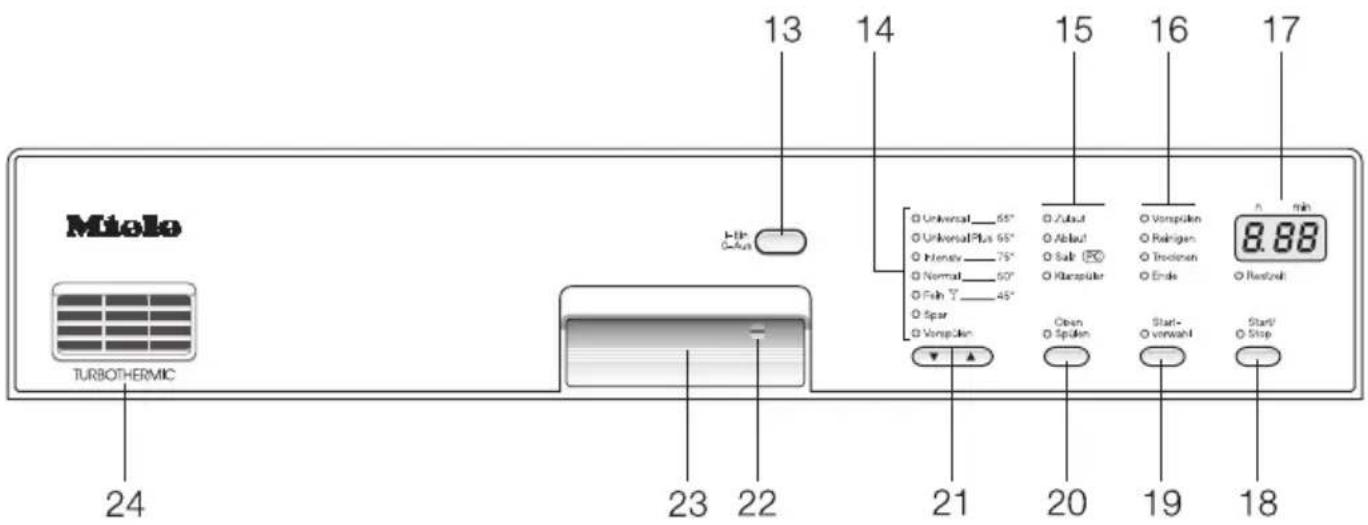 MIELE G 696 SC Plus - Zusatzfunktionen - 1