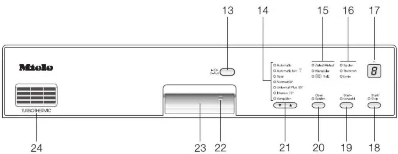 MIELE G 694 SC Plus - Werkseitig ist eine Wasserhärte von 14 °d (2,5 mmol/l) programmiert. - 1