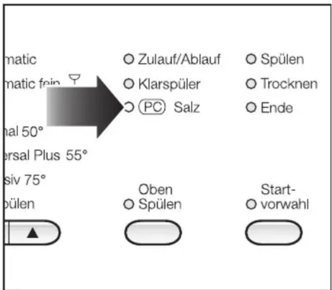 MIELE G 694 SC Plus - Programmaktualisierung - 1