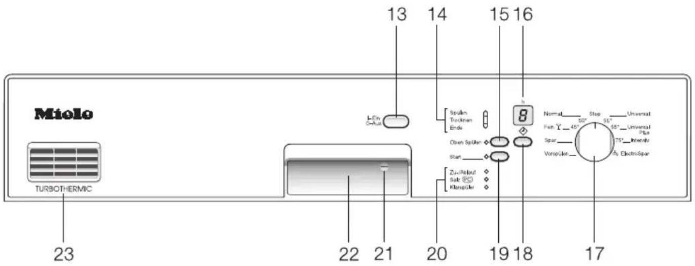 MIELE G 657 SCI Plus-3 - Zusatzfunktionen - 1