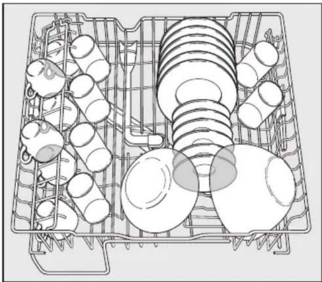 MIELE G 657 SCI Plus-3 - Hinweise für Vergleichsprüfungen - 1