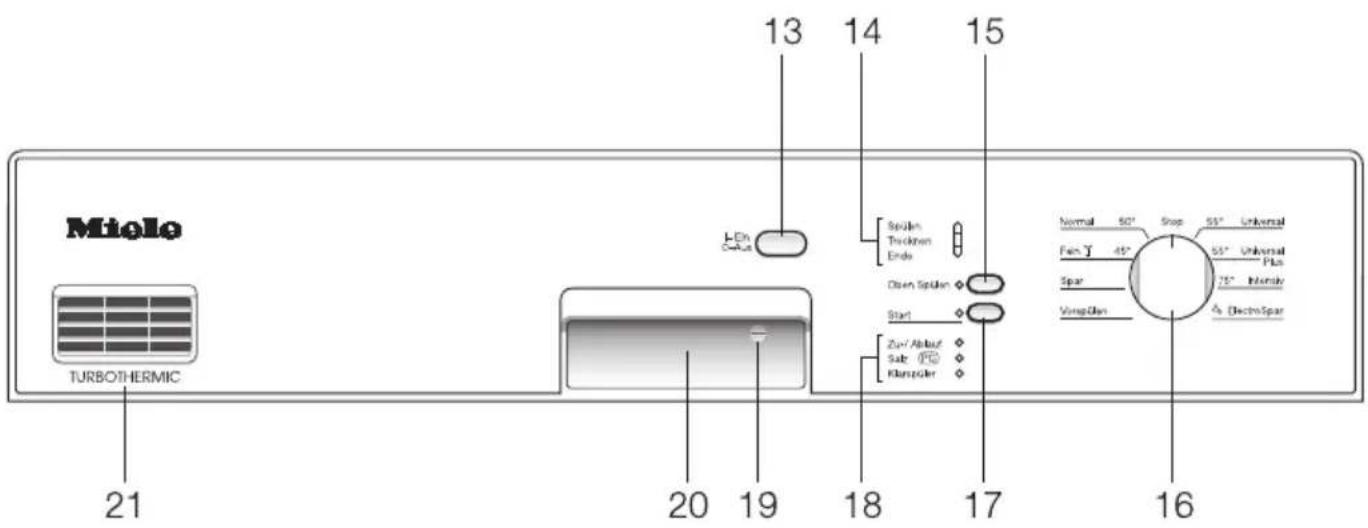 MIELE G 651 SCU Plus-3 - Programm ElectroSpar - 1