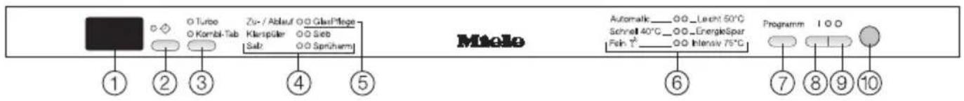MIELE G 1582 - Bedienfeld - 1